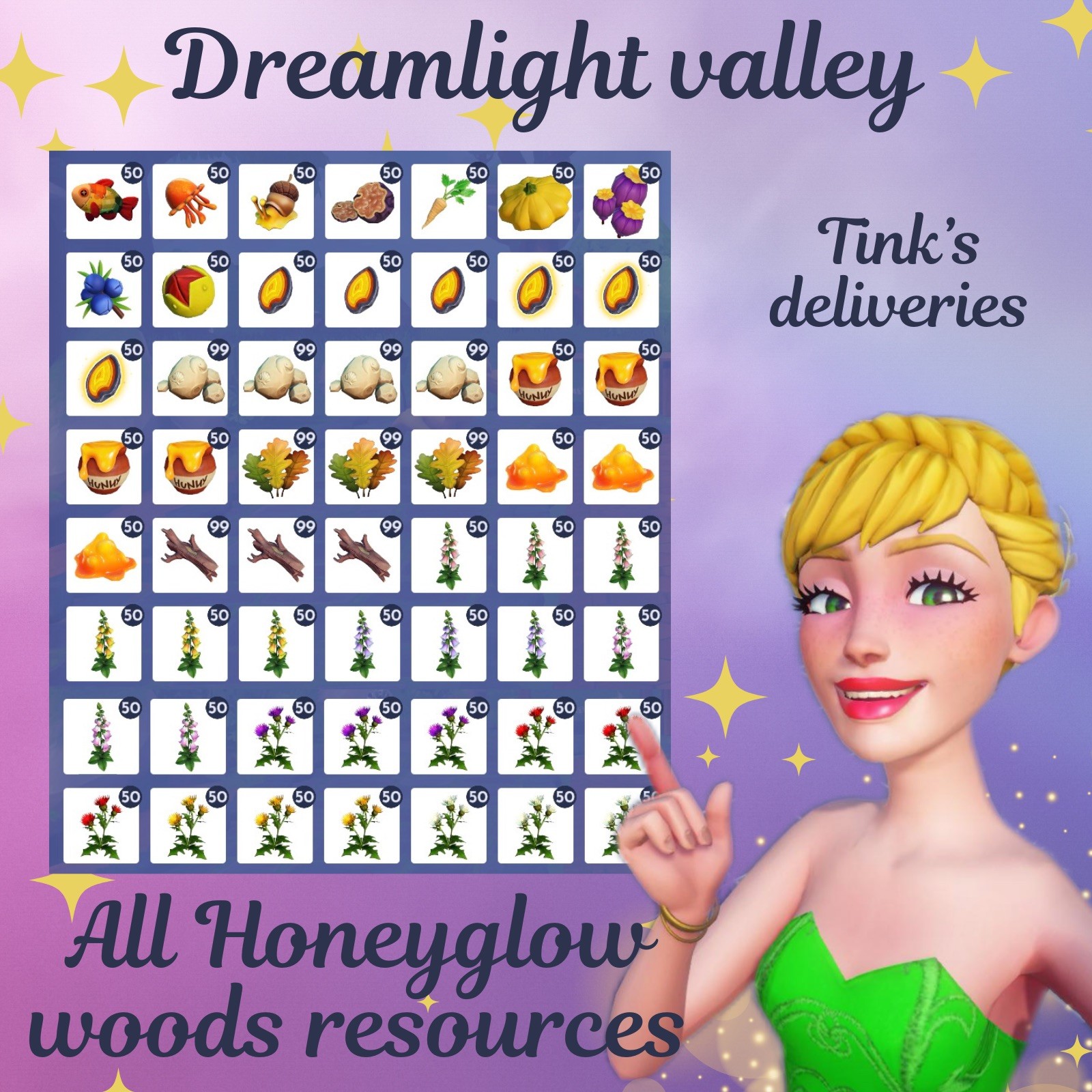 Dreamlight Valley Resources 💕 All Honeyglow woods items
