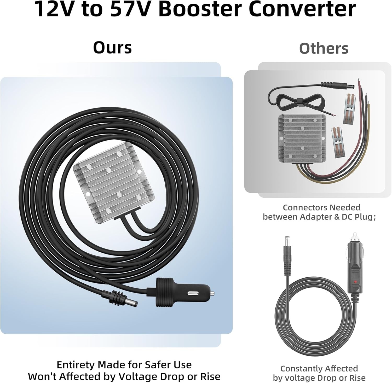 Starlink Gen 3 12V Power Cord Adapter with Car Plug & Voltage Stabilizer
