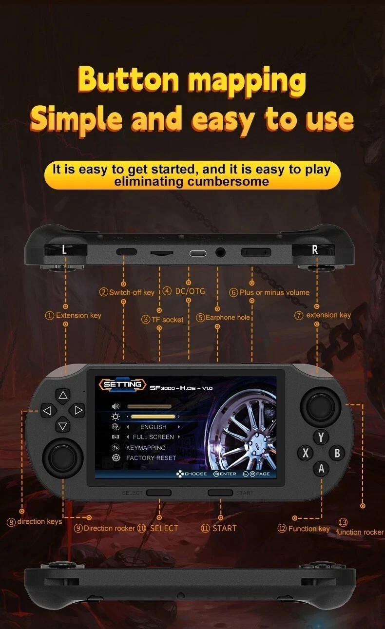 SF3000 Retro Game Handheld Console IPS Player Emulator 4.5 Inch With 20000 Games