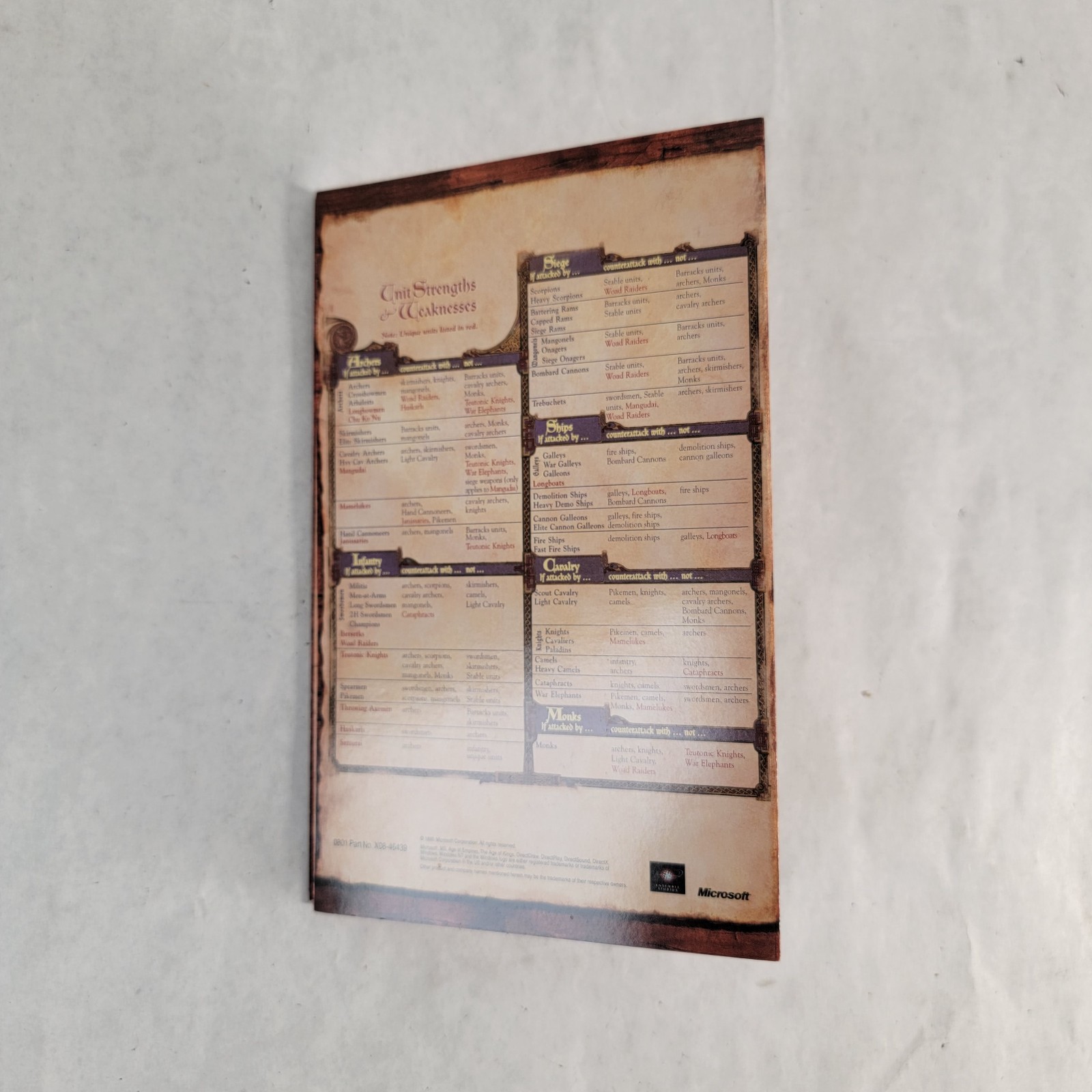 Age of Empires 2 II The Age of Kings PC Fold Out Booklet Insert Only