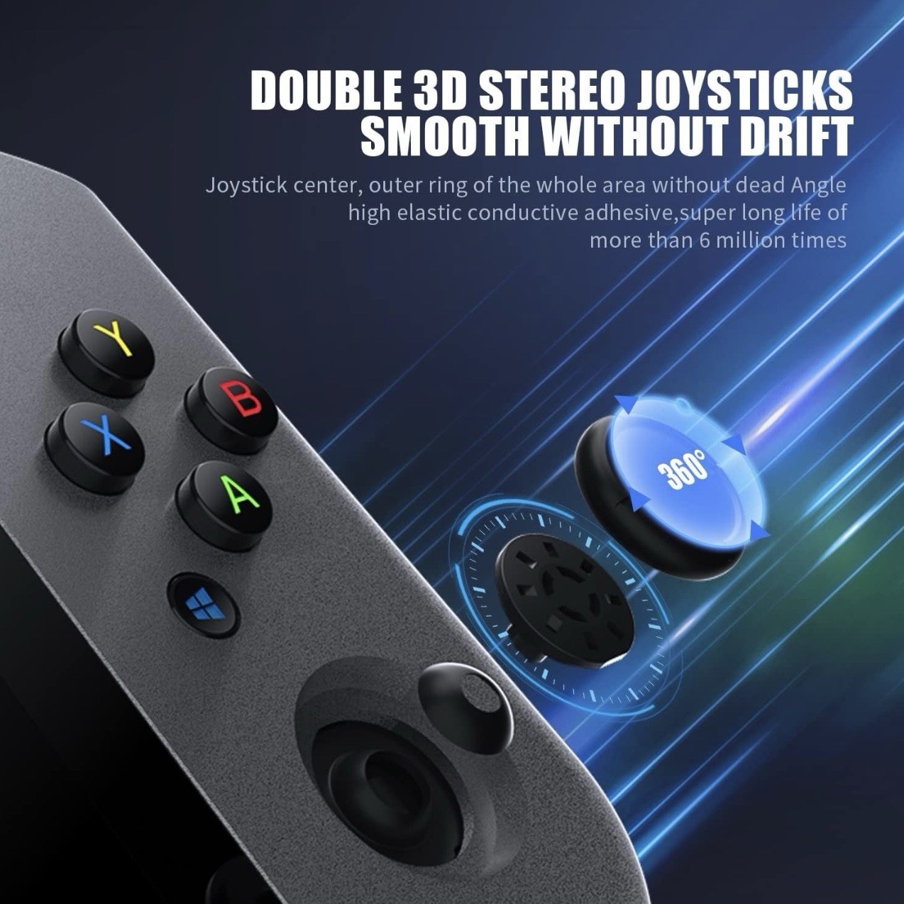 Anbernic Win600 Handheld Gaming Console Gray Steam OS USB-C Fast Charging
