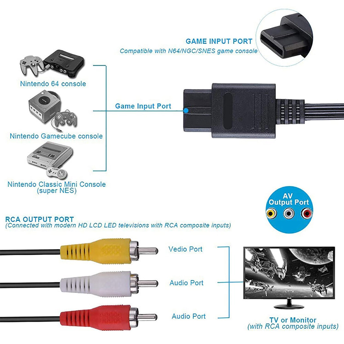 6 FT RCA TV AV Audio Video Stereo Cable Cord For Nintendo N64 SNES Gamecube Lot