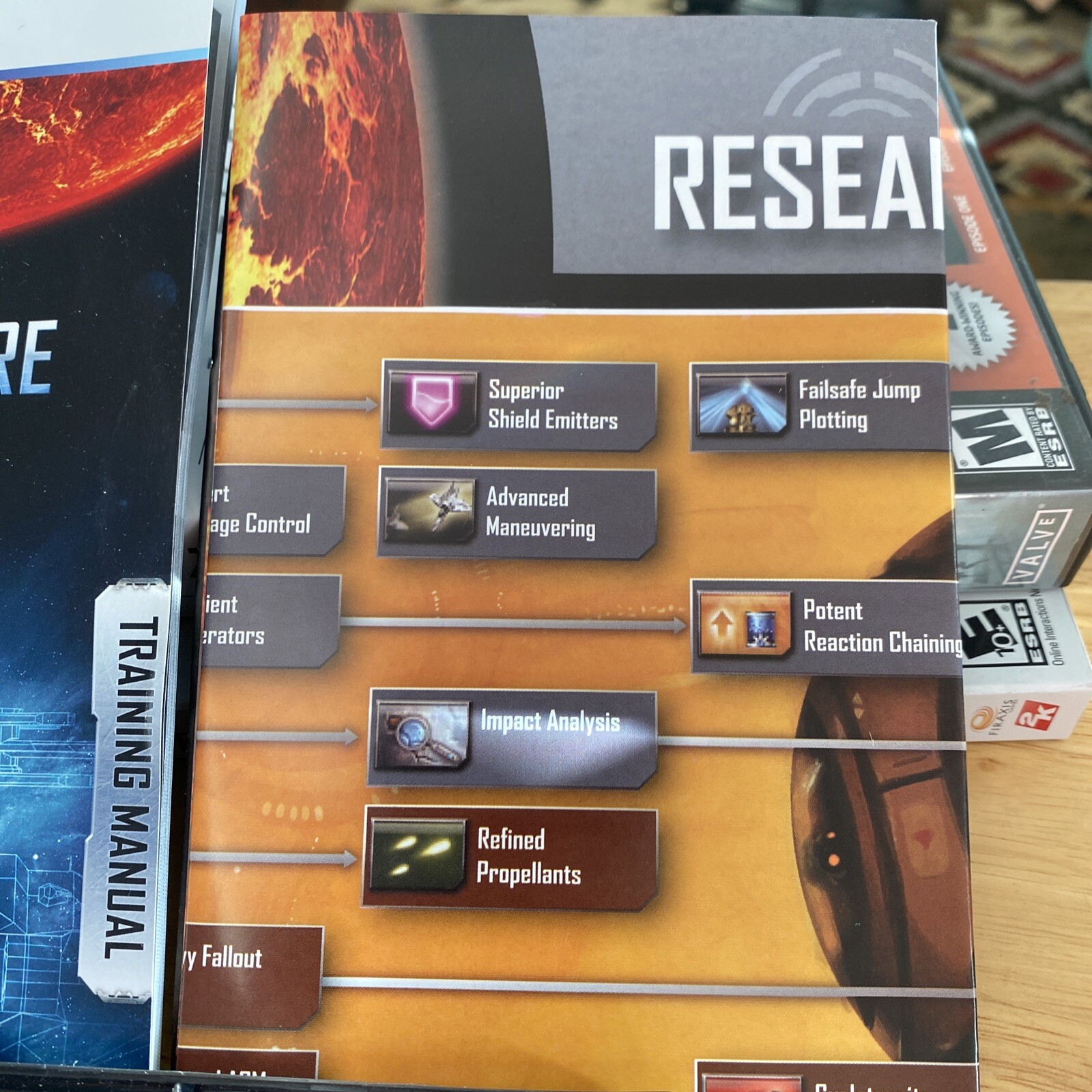 Sins of a Solar Empire (PC, 2008) – Tested, Manual Included