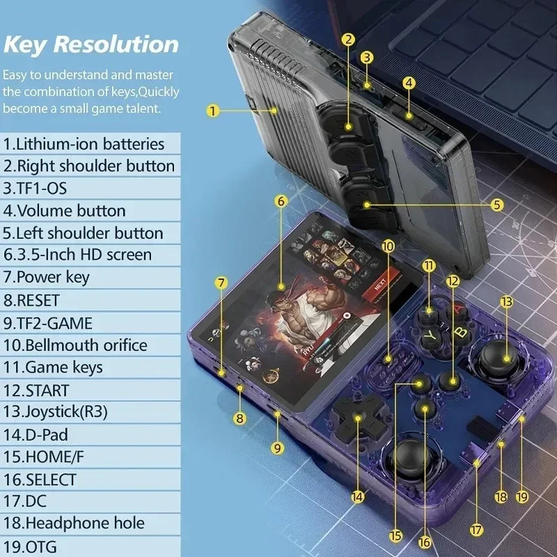 R36S Handheld Game Players 20000+ Games Portable Game Console 64/128GB Retro