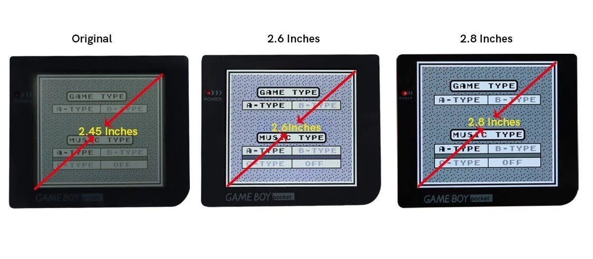 Game Boy Pocket Laminated 2.8″ IPS Kit + Shell & USB-C LiPo Battery Gameboy GBP