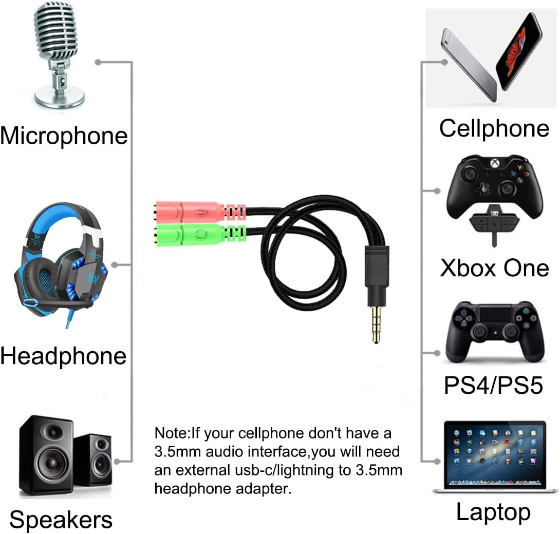 3.5Mm Jack Cable Headset Adapter Kit CTIA for Laptop PS4 Smartphone Xbox One