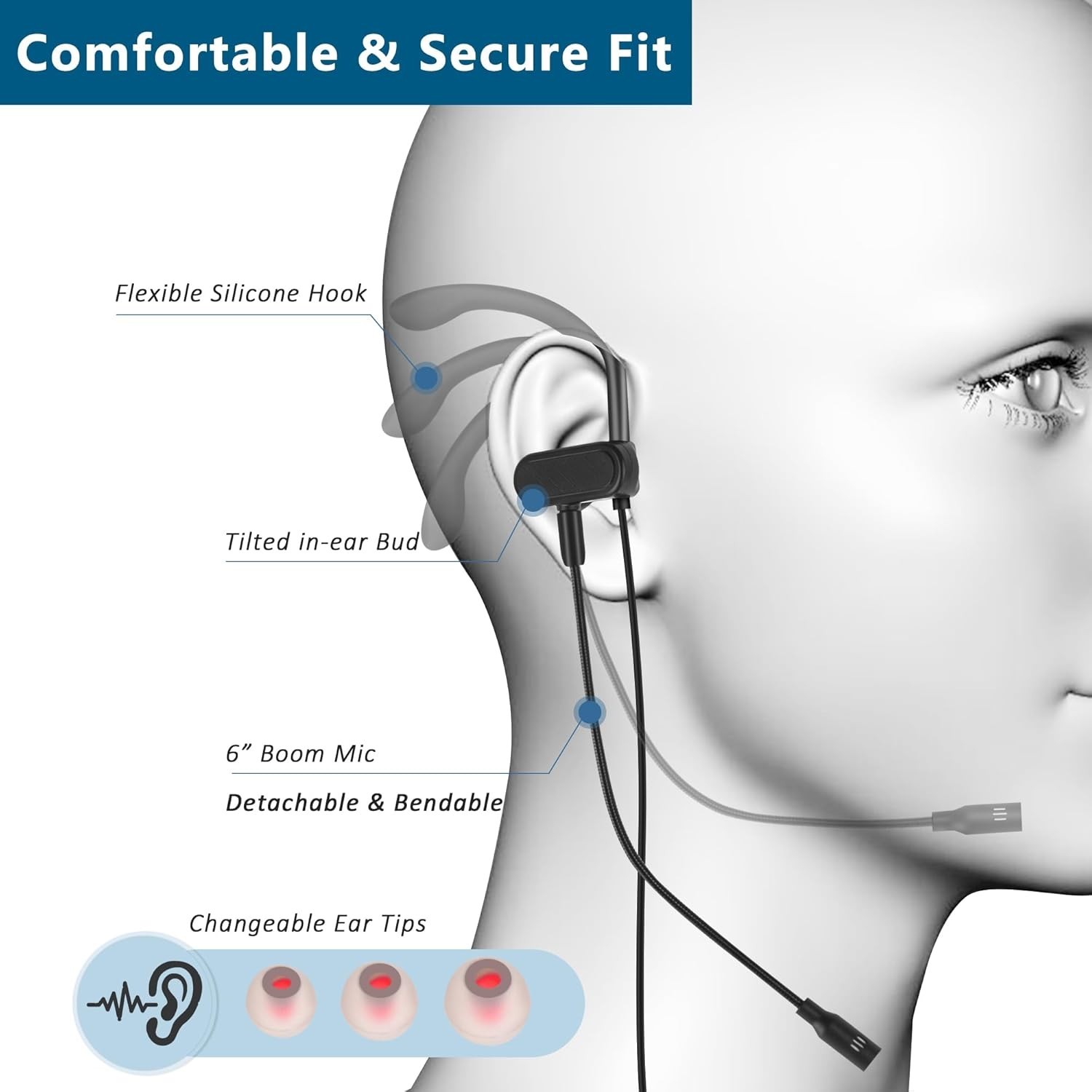 Wired 3.5mm in-ear Earbuds Headphones with Wrap-around Hooks, Gaming Headset …