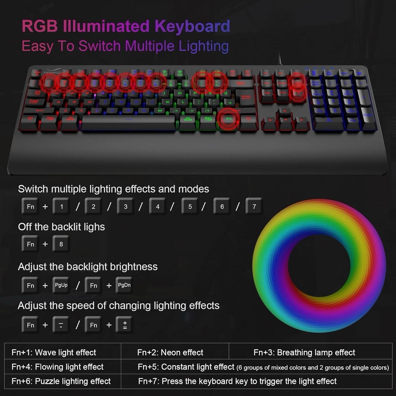 Gaming Keyboard and Mouse for Mac PC PS5 PS4 Xbox One Gamers RGB Backlit LED BK