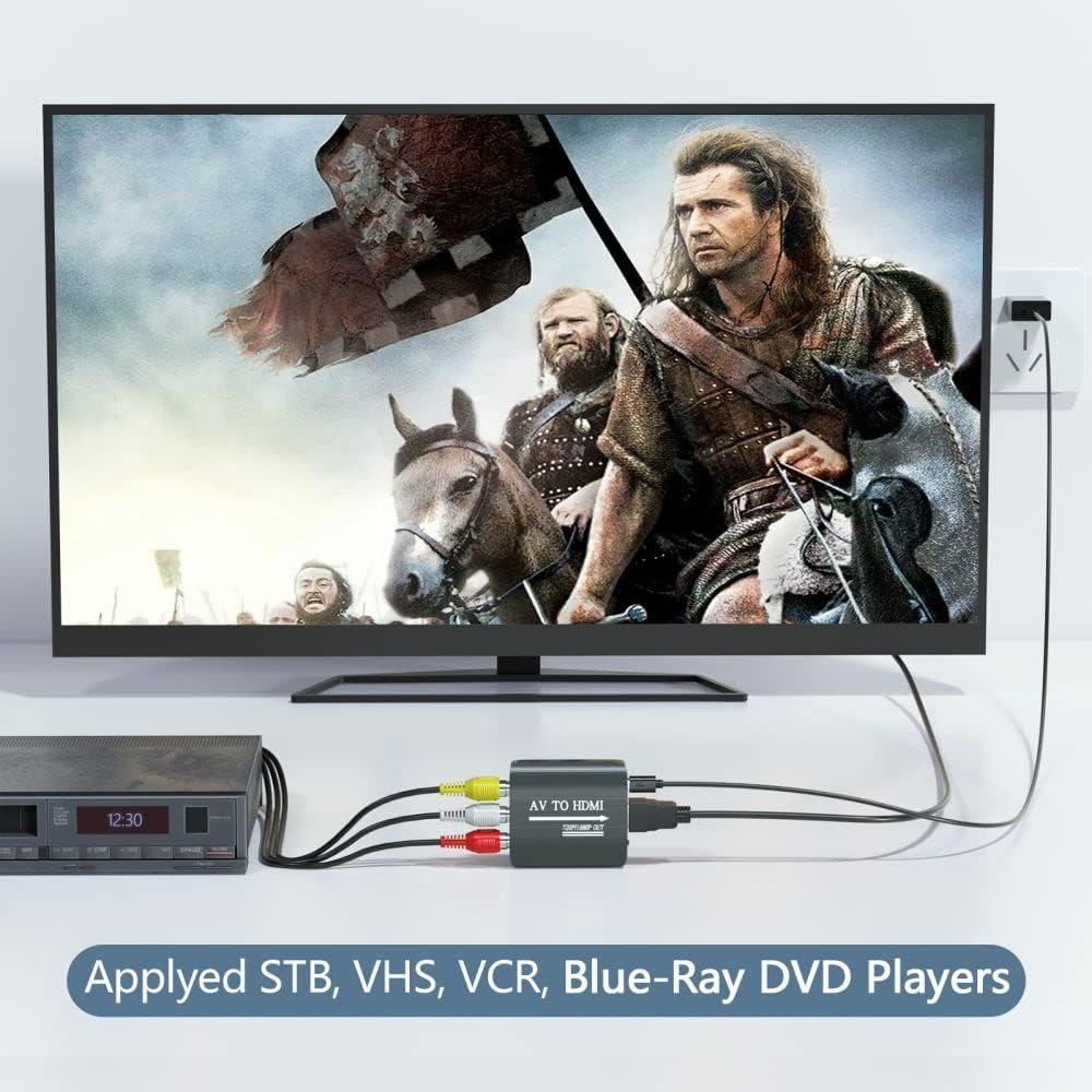 RCA to HDMI Converter,Av to HDMI for Xbox,Ps One,Ps2,Ps3,N64,Wii,Vcr,Vhs,Stb,Blu