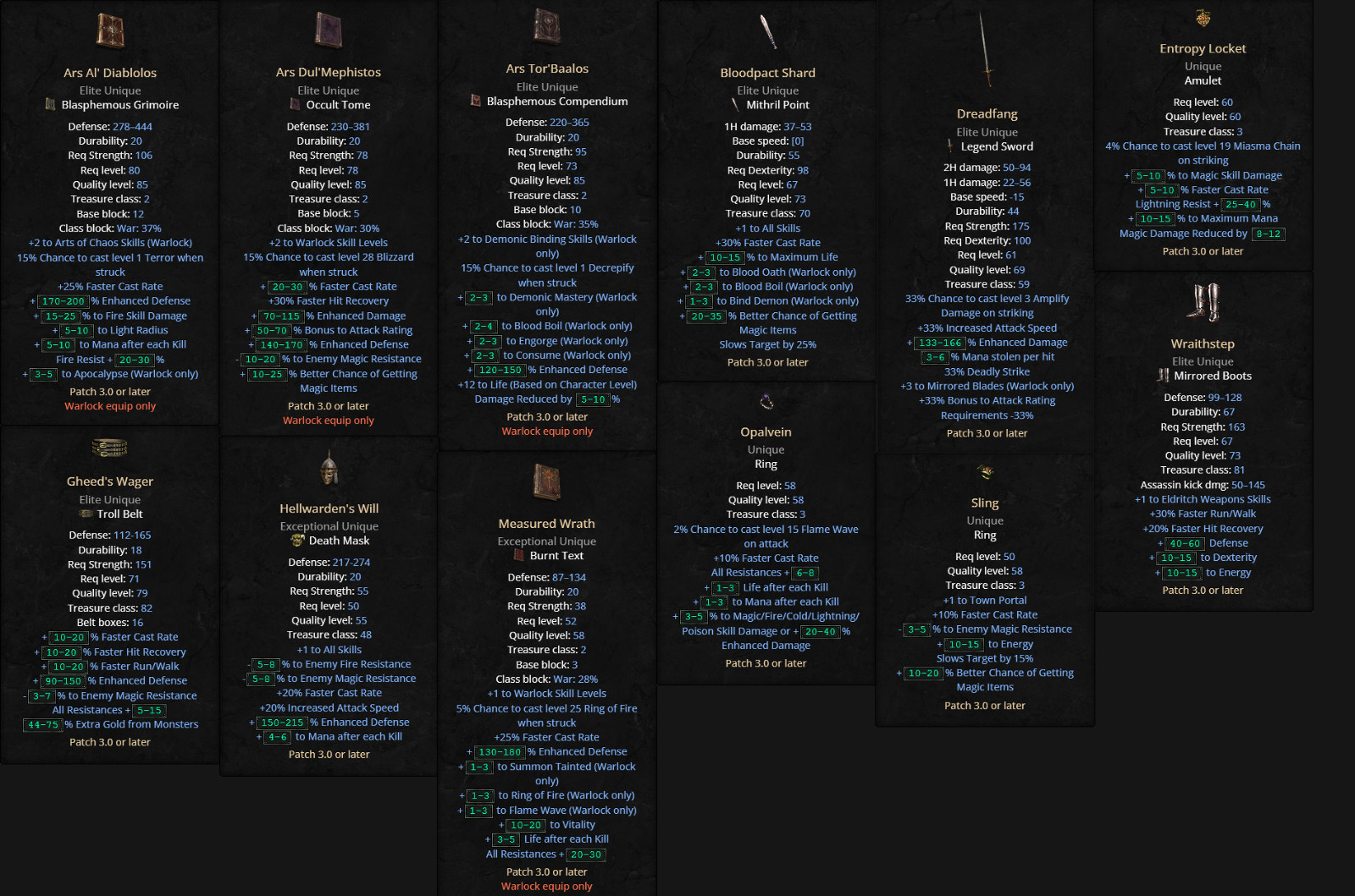 Unique Items SOJ Arachnid Shako More Diablo 2 Resurrected D2R PC Ladder Season 8