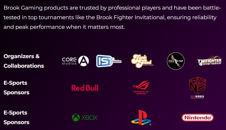 Brook Wingman FGC Retro: PS1 & PS2 Controllers for PS5 / PS4 / PC with Turbo