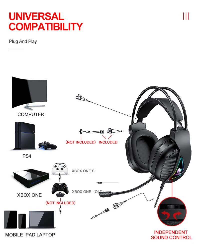 3 IN 1 PC Gaming Keyboard Mouse Gaming Headset Set RGB LED Backlit USB Wired