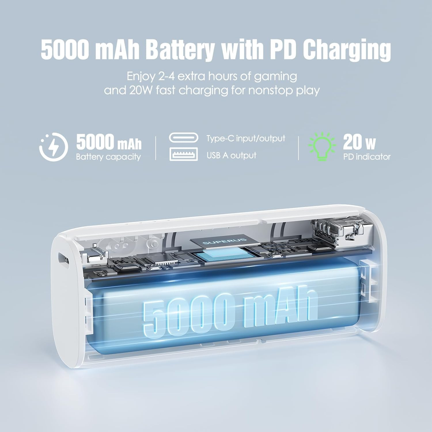 SUPERUS Battery Pack for Meta Quest 3/3S & Oculus Quest 2, 5000Mah, PD20W Fast C