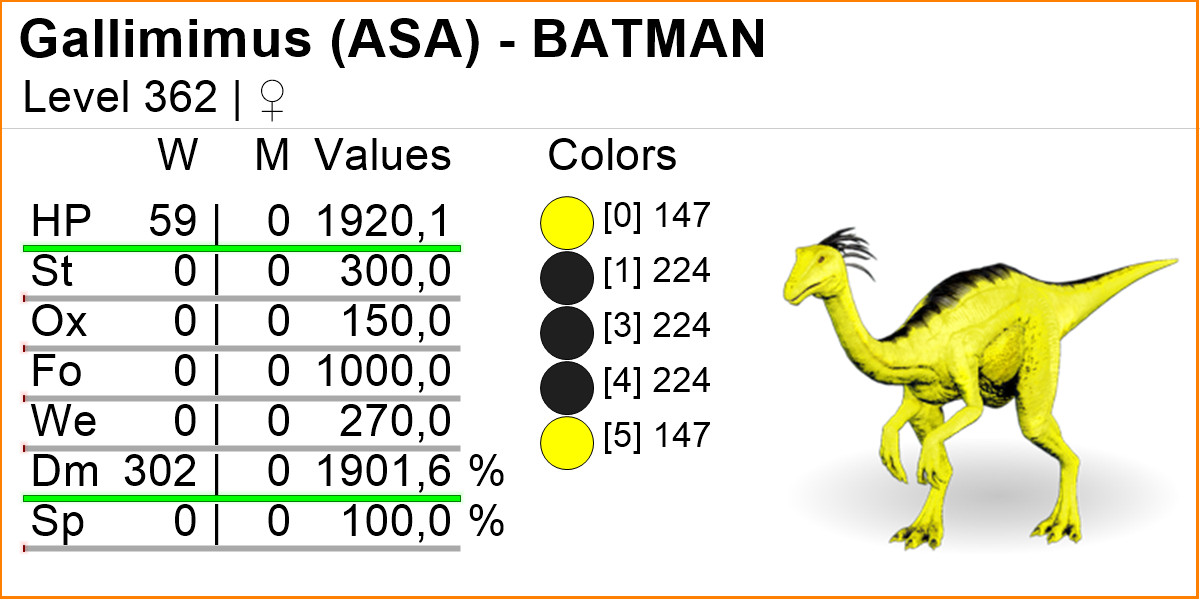 Gallimimus 1901 DMG TOP STATS Ark Survival Ascended Official PVE