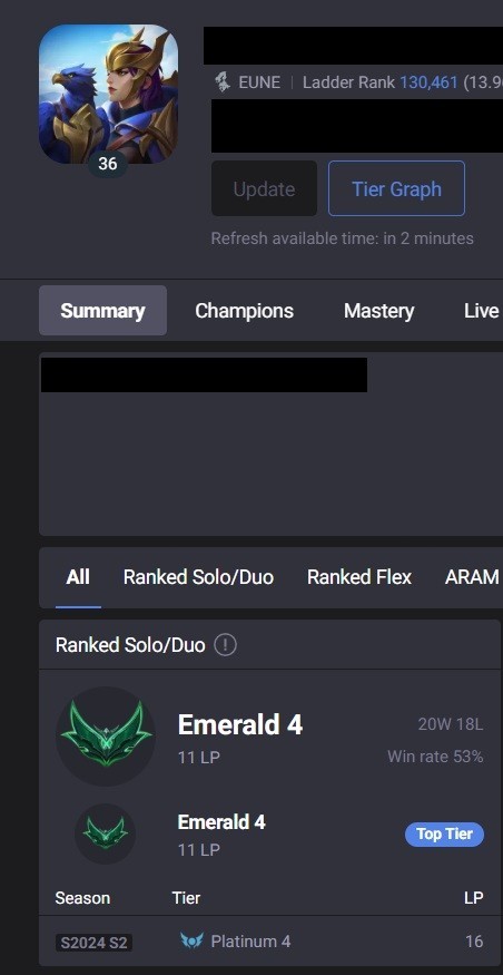 League of Legends EUNE Emerald 4 Smurf – 39k blue essence – Season 2026