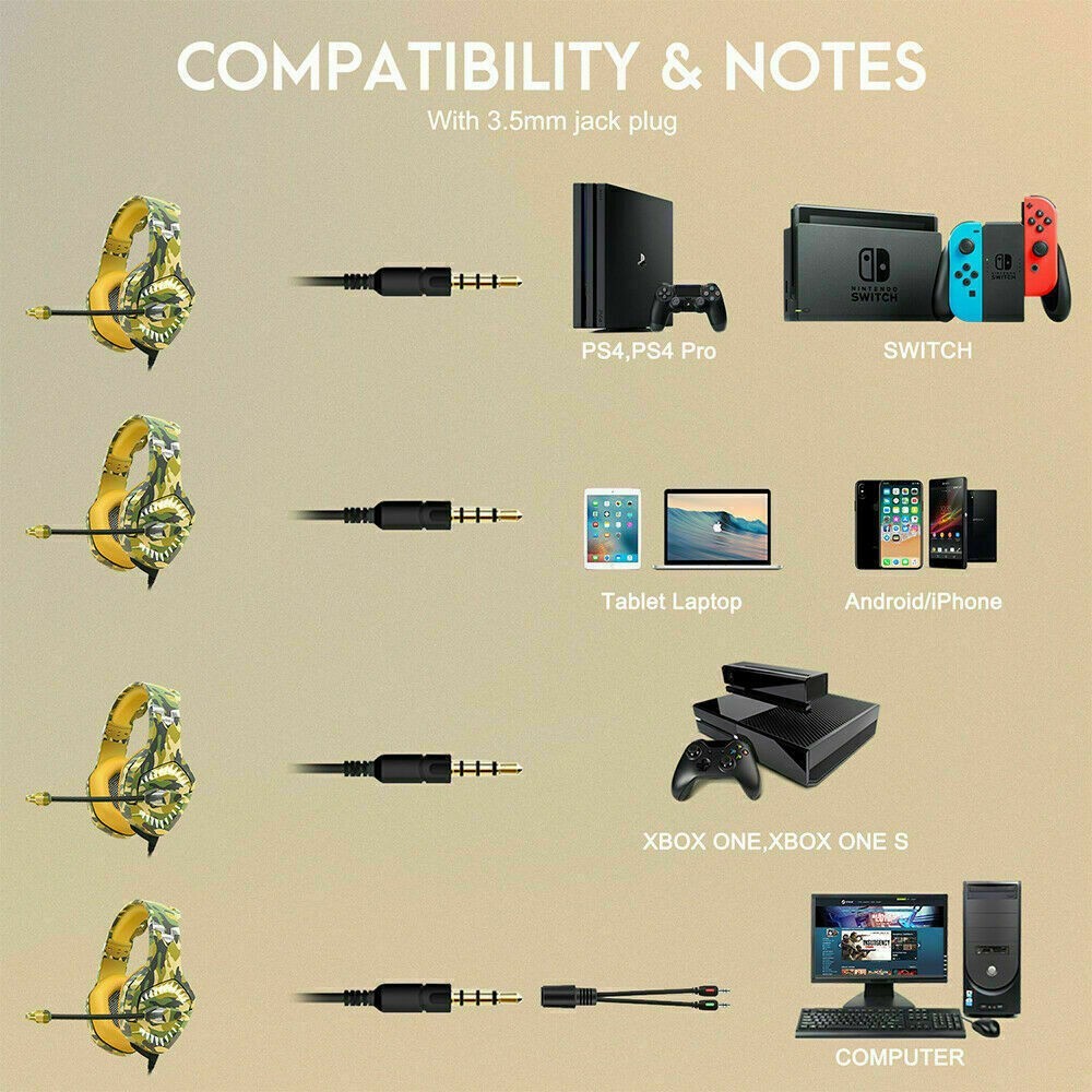 Gaming Headset K1PRO Camouflage Yellow PS3 PC PS4 PS5 7.1 Surround Sound Stereo