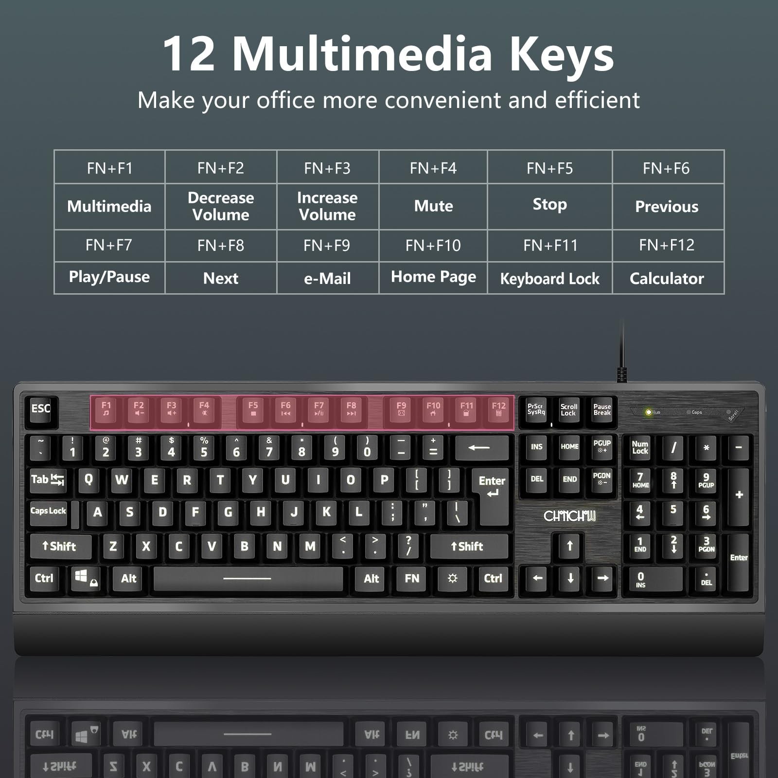 USB Wired Keyboard and Mouse Combo with Red-Yellow-Green LED, Silent Gaming K…
