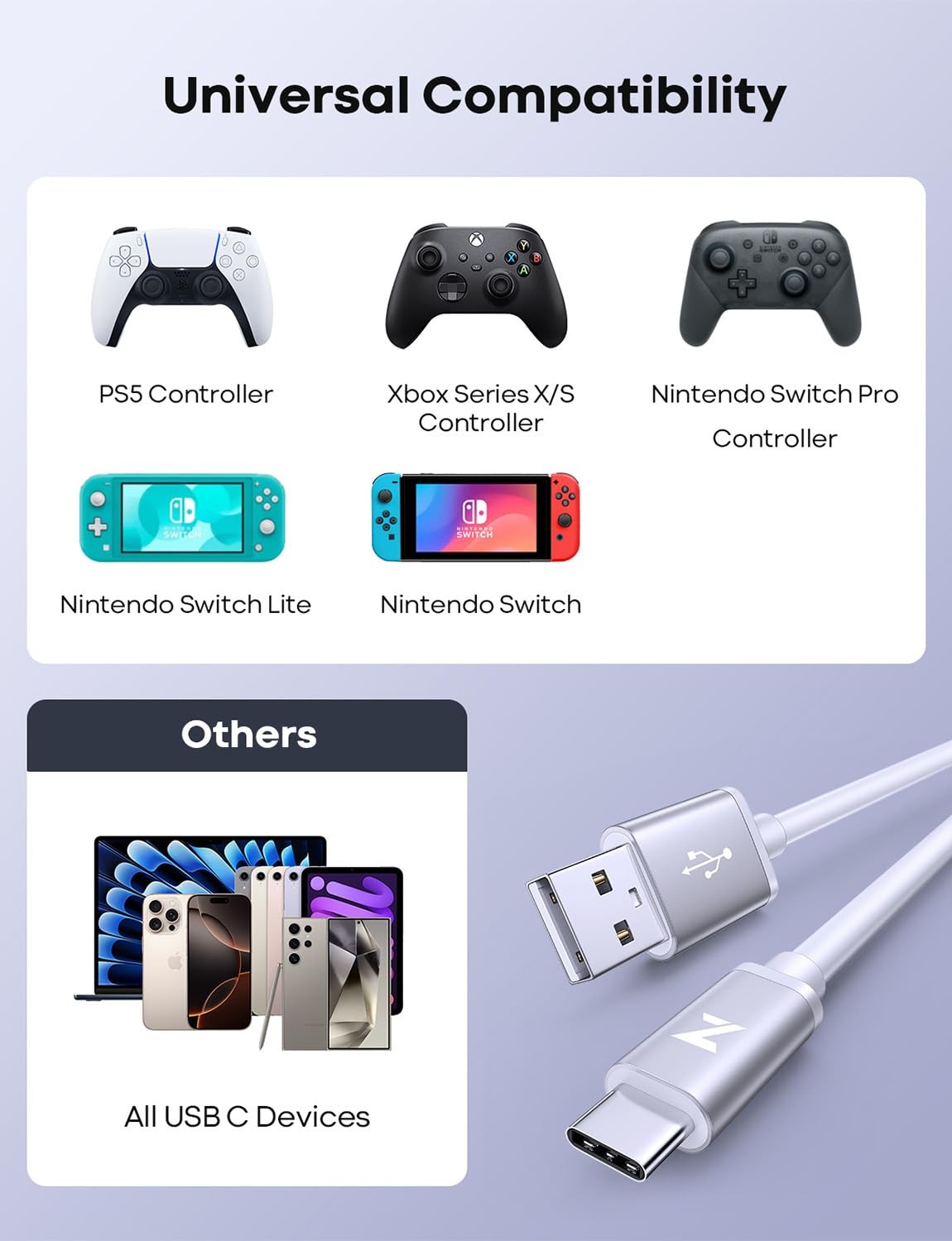White PS5 USB C Charging Cable 10Ft, Long PS5 Controller Charger Cord, 10 Ft USB