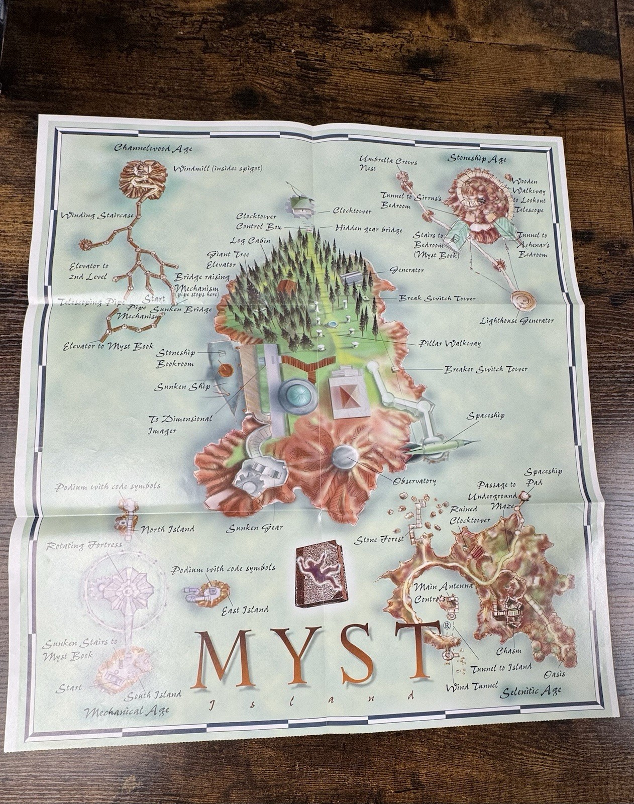 Ages of Myst (Windows/Mac, 1998)
