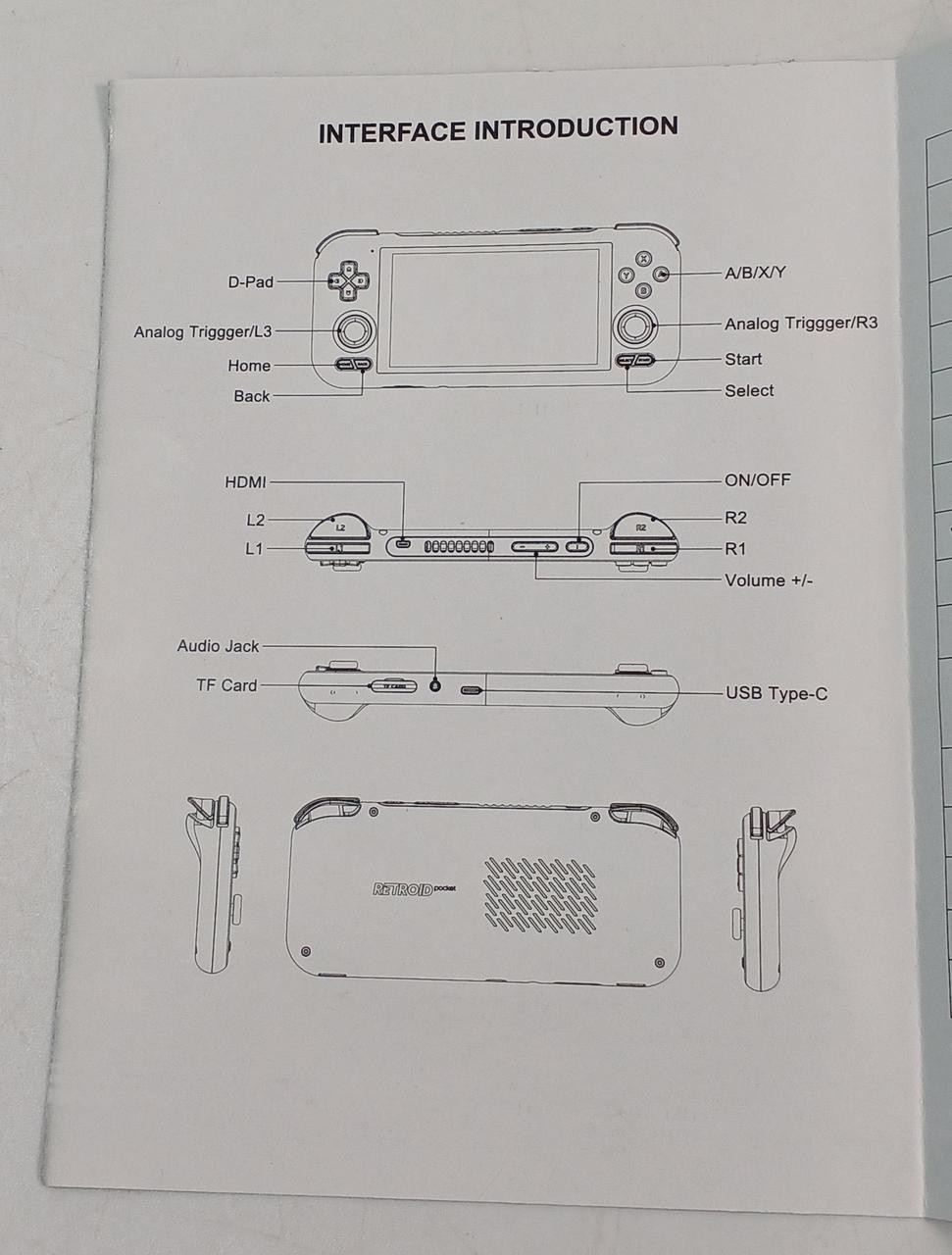 Portable Game Device Model RETROID POCKET4 RETROID