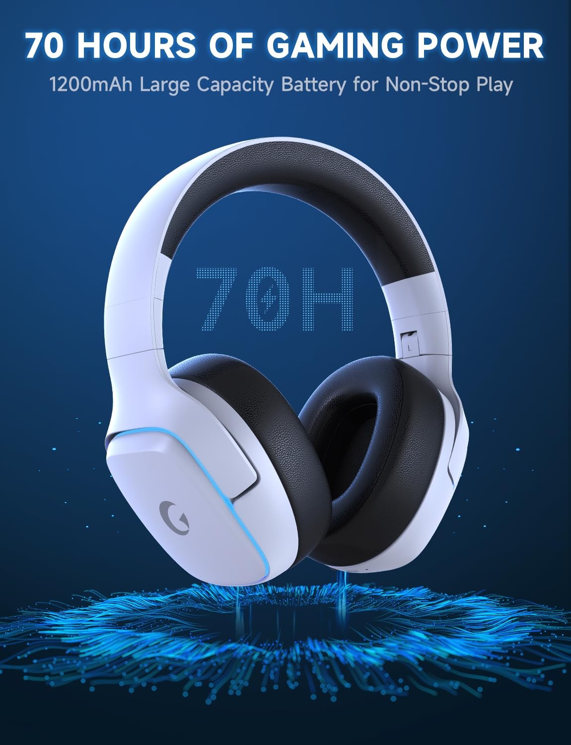 2.4GHz Wireless Gaming Headsets for PS5, PS4, PC, Switch – Bluetooth 5.3 Gami…
