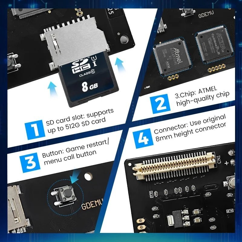 GDEMU V5.15b V5.20.5 Optical Drive Emulator Mount Kit For Dreamcast Console VA1