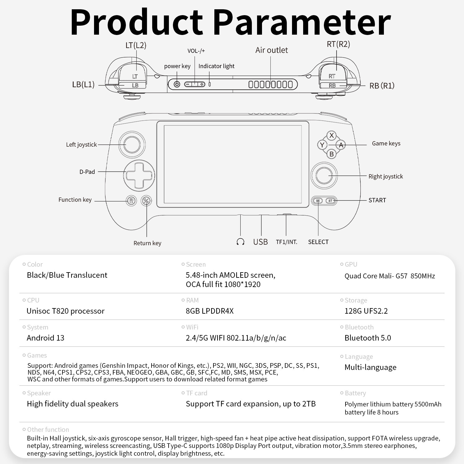 ANBERNIC RG556 5.5 inch Handheld Game Console nisoc T820 Android13 5500mAh Gifts