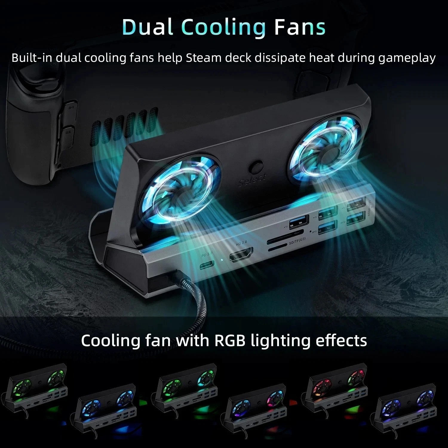 13-In-1 Docking Station For Steam Deck OLED & ROG Ally X& Legion Go Dual Cooling