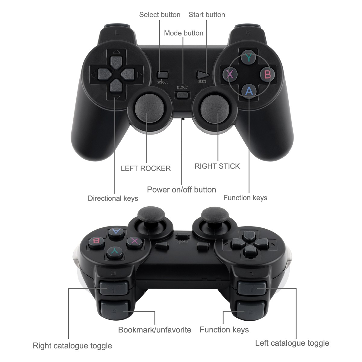 X8PRO 4K Retro Game Console 30,000+ Games 46 Emulators Dual Wireless Controllers