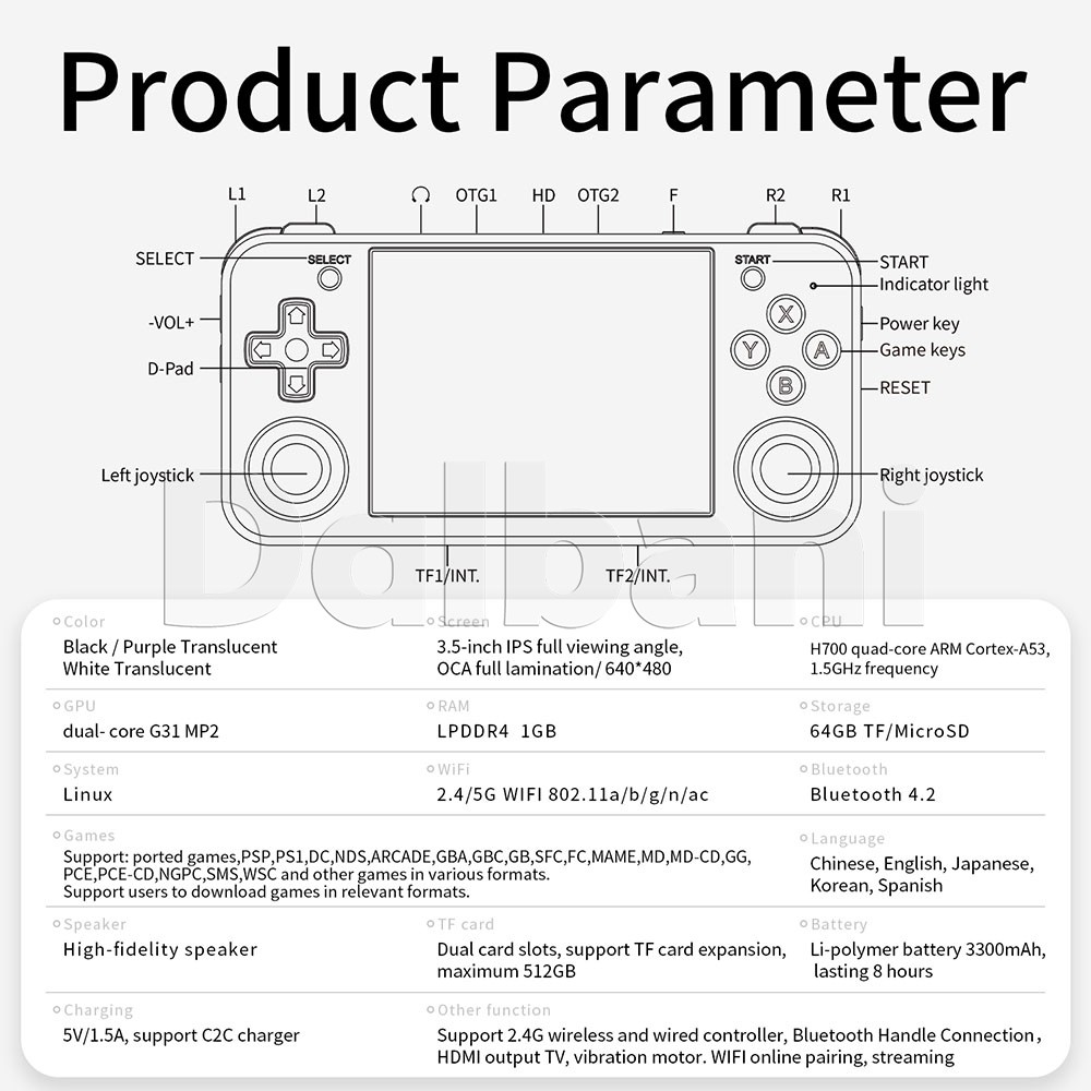 RG35XX H Anbernic Black Retro Handheld Game Console Linux