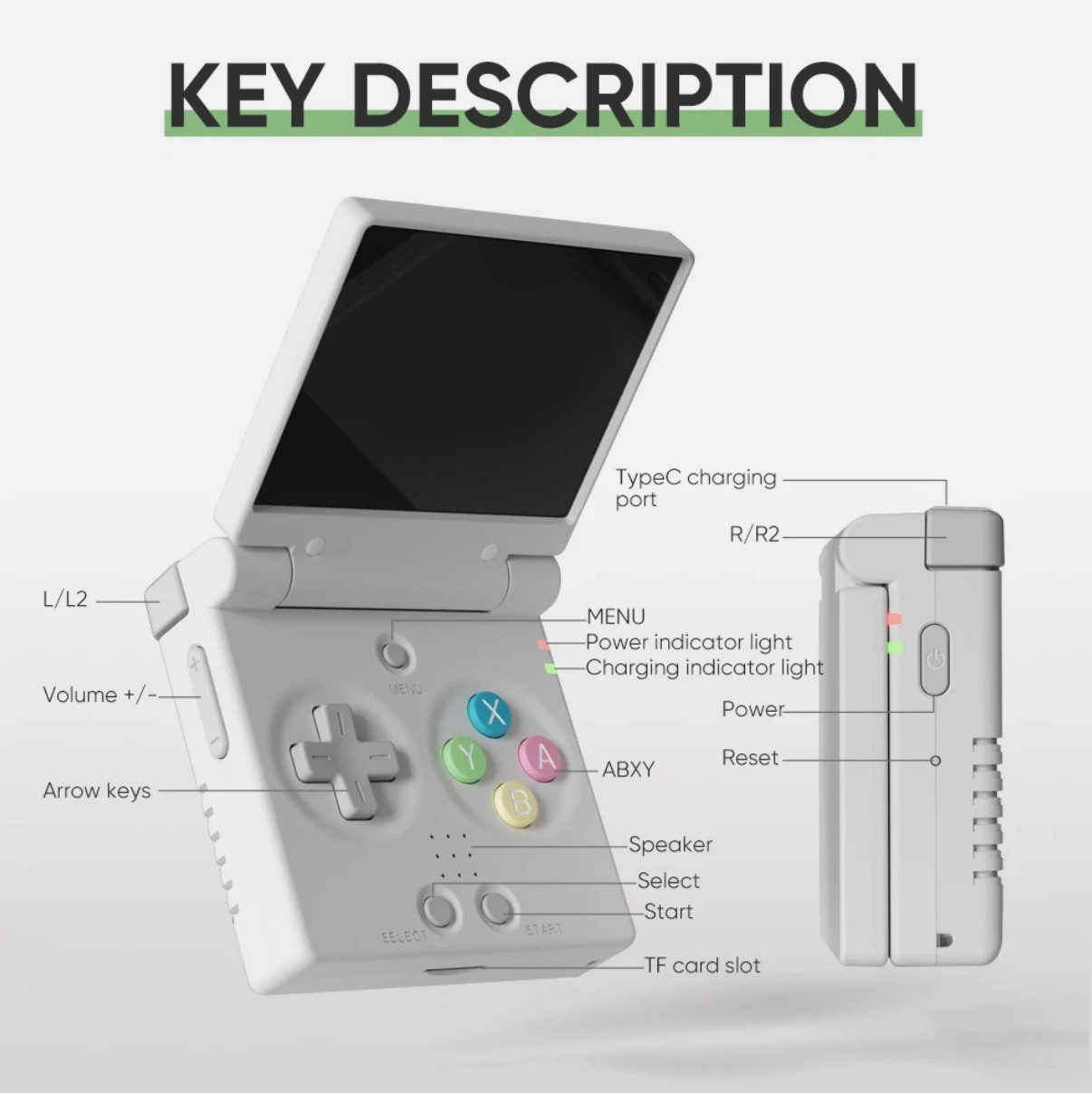 Miyoo Mini Flip Grey 64GB 2.8” IPS Retro Handheld Console OnionOS WiFi + Case