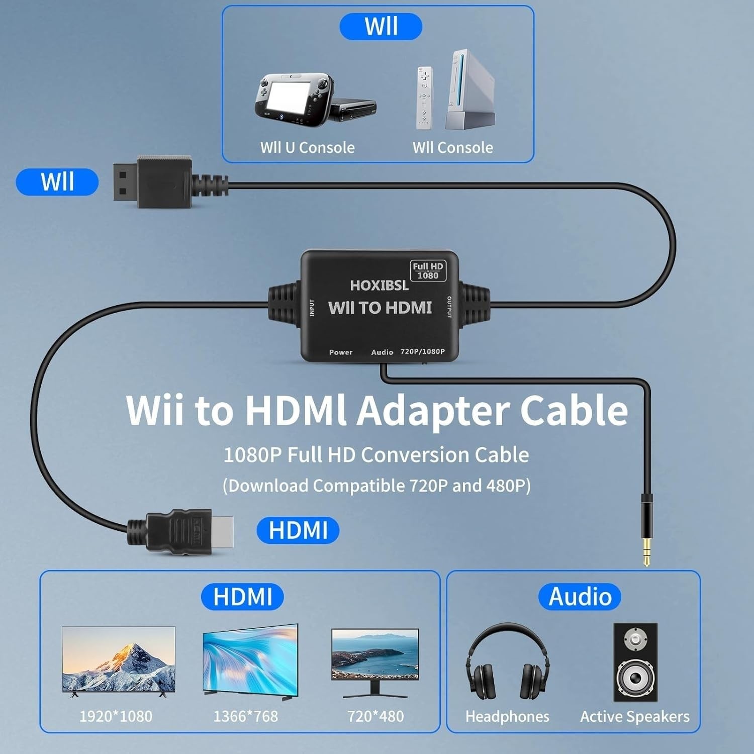 Wii To HDMI Converter Cable Adapter 720P 1080P HD Video Switch 3.5mm Audio
