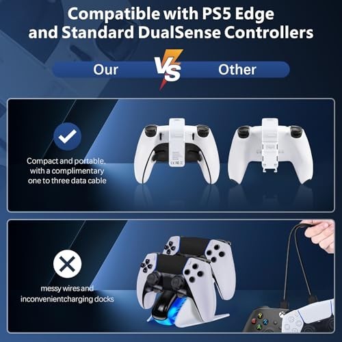 3000mAh Fast Charging Battery Pack for PS5 DualSense Controllers – 2 Pack, White