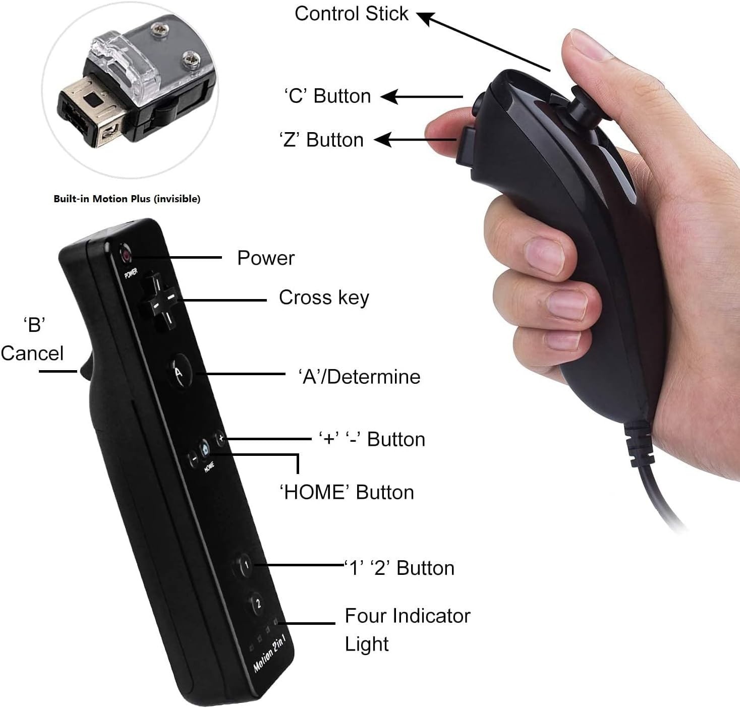 Enhanced Motion Plus Wii Controllers 2-Pack with Nunchucks for Ultimate Gameplay