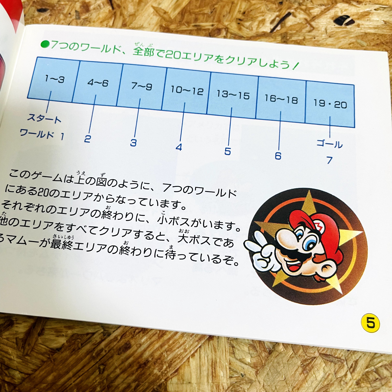 Super Mario USA Manual for Nintendo Famicom Japanese Version Rare