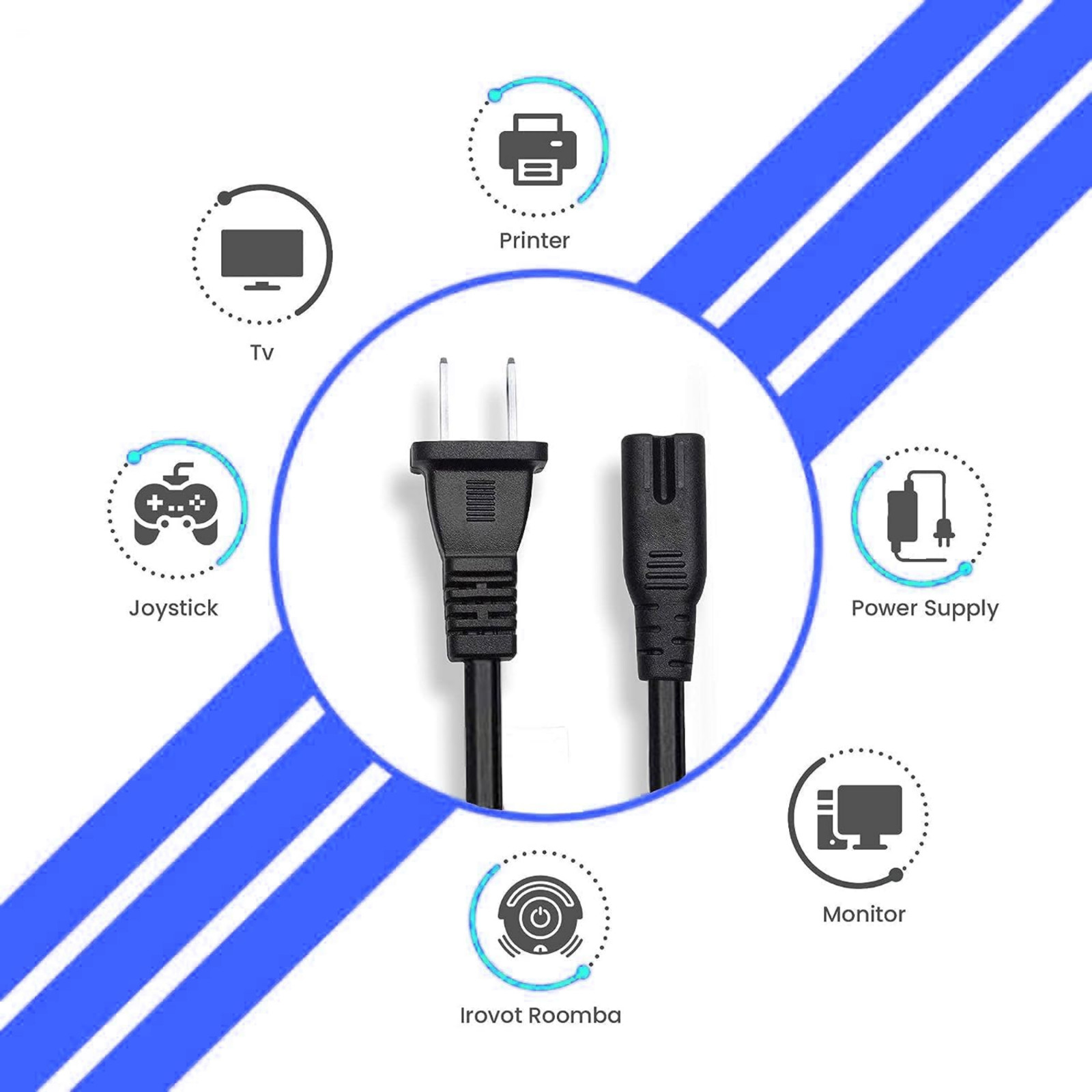 5ft 2-Prong AC Power Cord for Sony PS5 PS4 PS3 Slim Xbox Series X S One