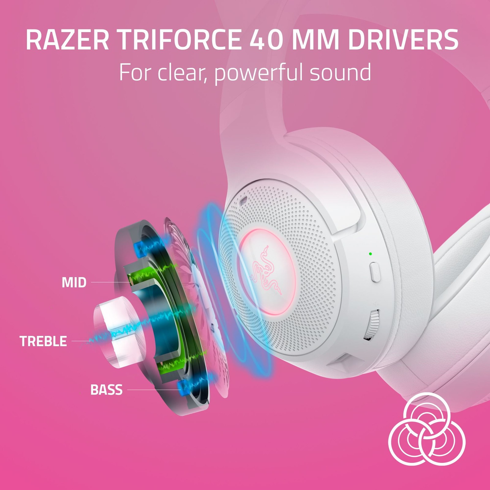 Razer Kraken Kitty V2 Wireless Bluetooth Gaming Headset, Over-Ear, Customizable