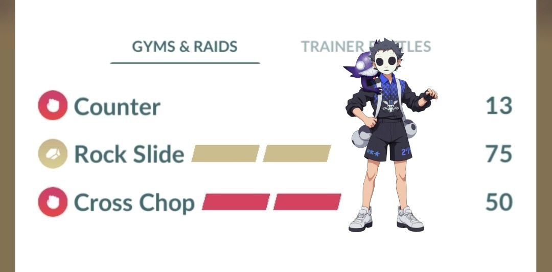 Dynamax Machamp Ievel 50 + 3 Moves Pokemon Go – T- 20K or 1M Stardust