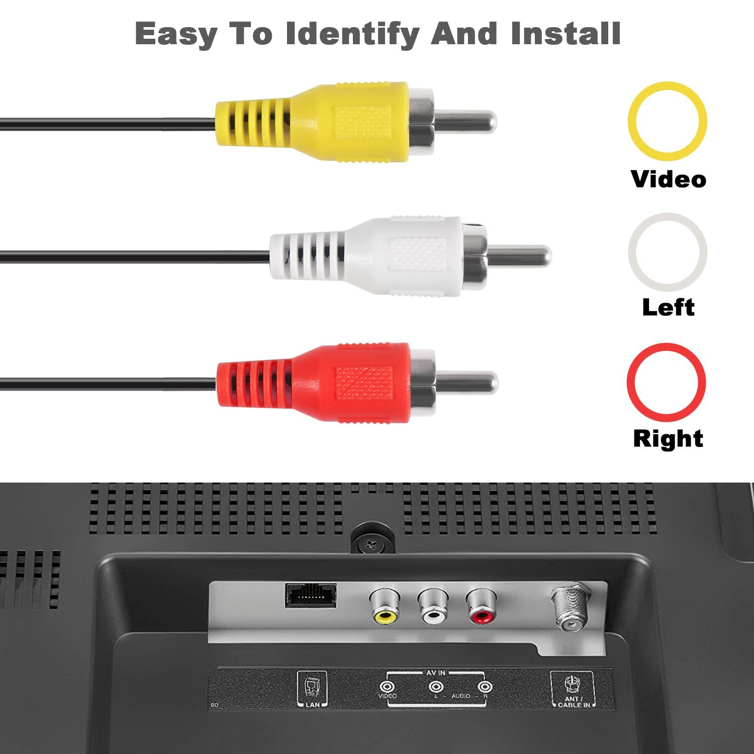 6 Feet AV to RCA Audio Video Composite Cable Cord For Sony PS1 PS2 PS3 PS3 Slim