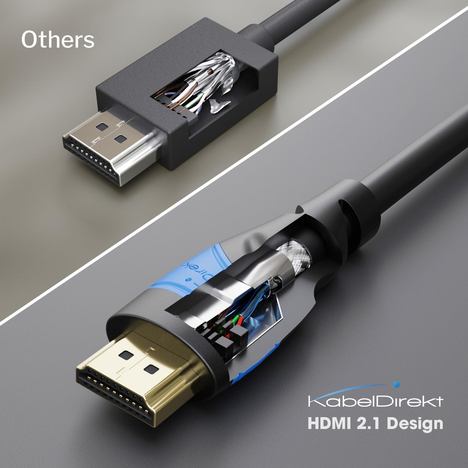 – 8K / 4K HDMI Cable – 6ft & More HDMI Cables (0.5ft–75ft) – German-Engineere…