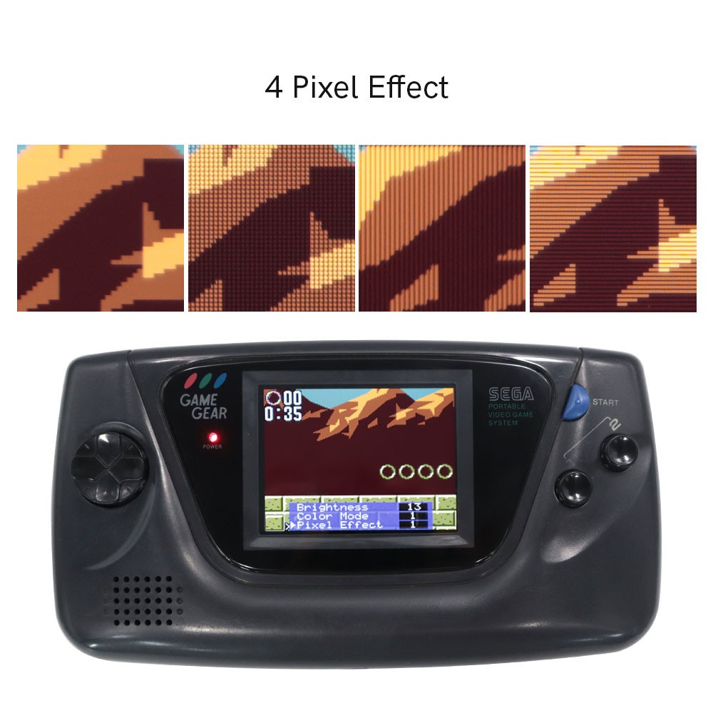 3.5″ 640×480 Retro Pixel HD IPS LCD Kit For SEGA Game Gear For SEGA GG Console