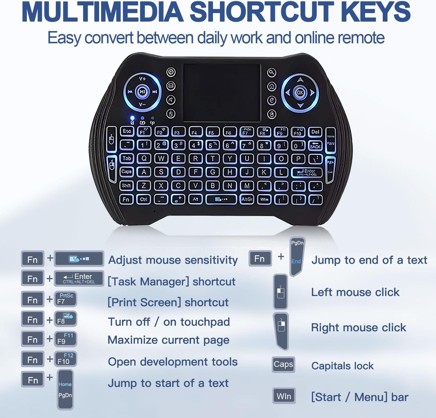 EASYTONE Backlit Mini Wireless Keyboard with Touchpad Mouse Combo Black