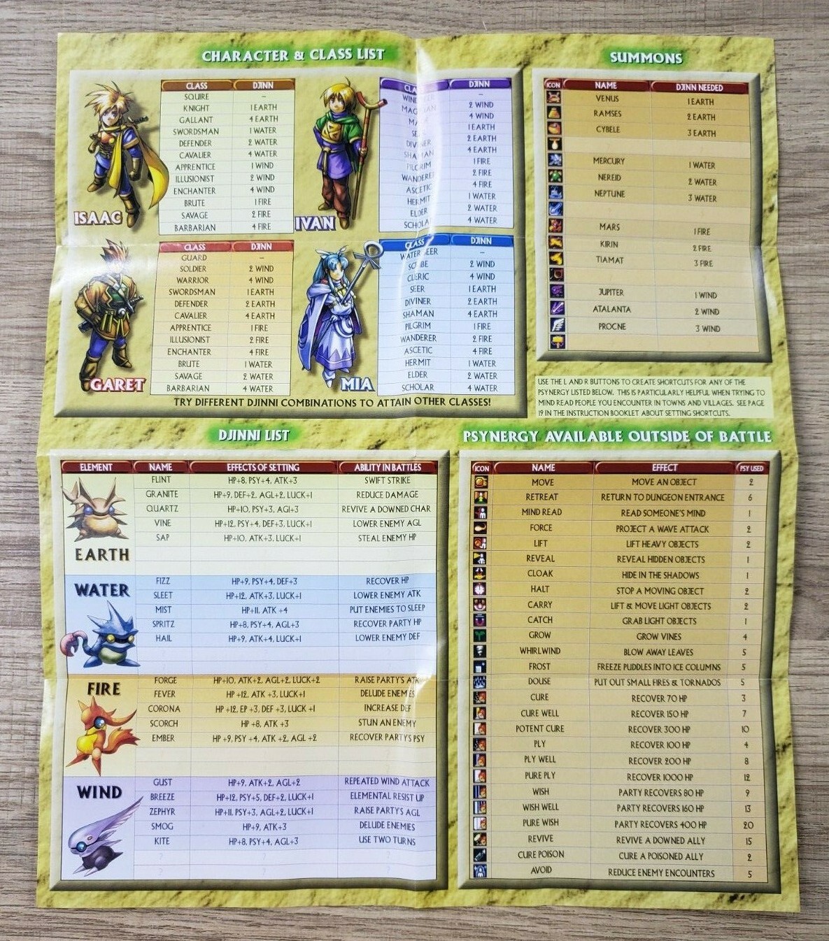 GOLDEN SUN – MANUAL, MAP AND INSERTS ONLY – NO GAME INCLUDED – GBA