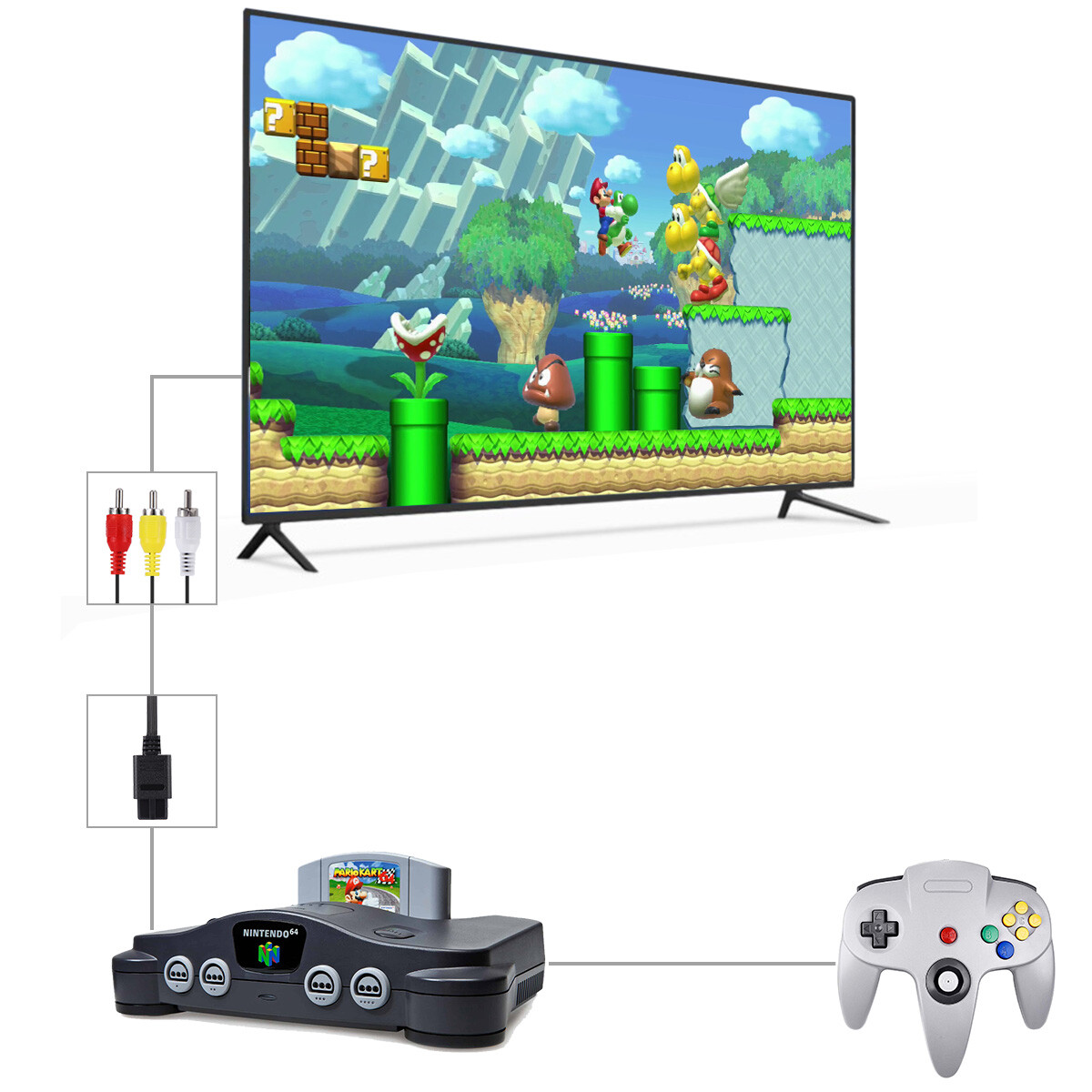 6FT RAC AV TV Audio Video Cable Cord For Super Nintendo SNES N64 Game Cube Lots