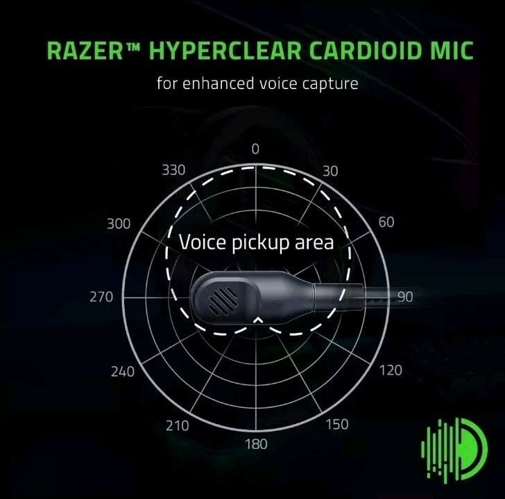 Razer Blackshark V2 X Black Multi Platform Wired Gaming Headset