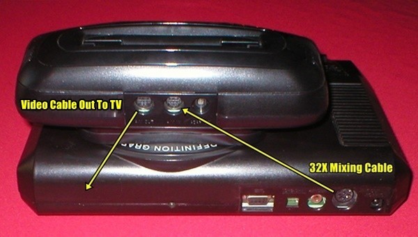 Sega 32X AC Adapter & FULL STEREO Cable Set & Link for Sega Genesis 1 Console