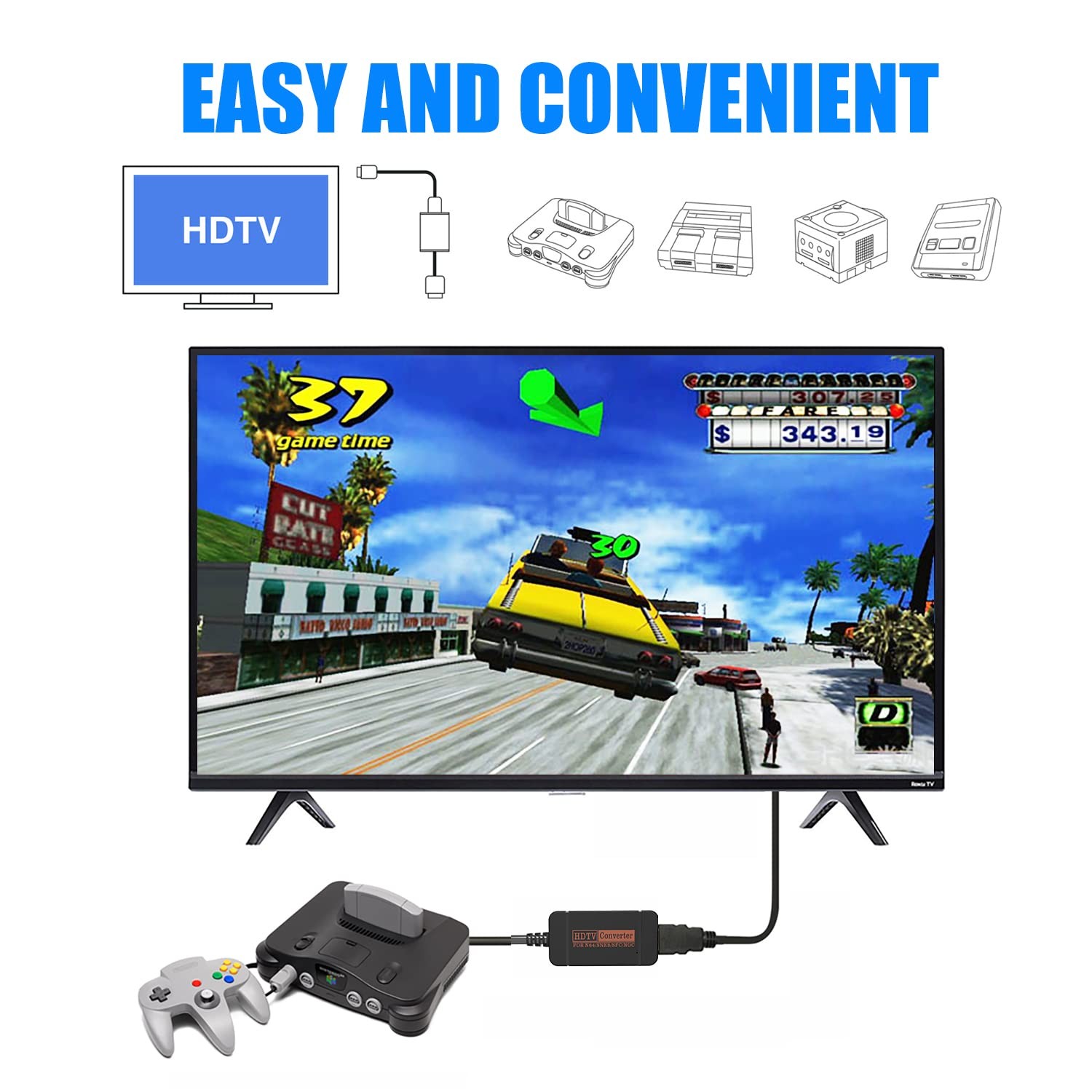 yoxxzus N64 HDMI Adapter, Converter with Cable for Black