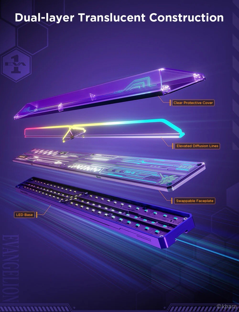 Govee x Evangelion Gaming Wall Light RGBIC Light Bars – New sealed