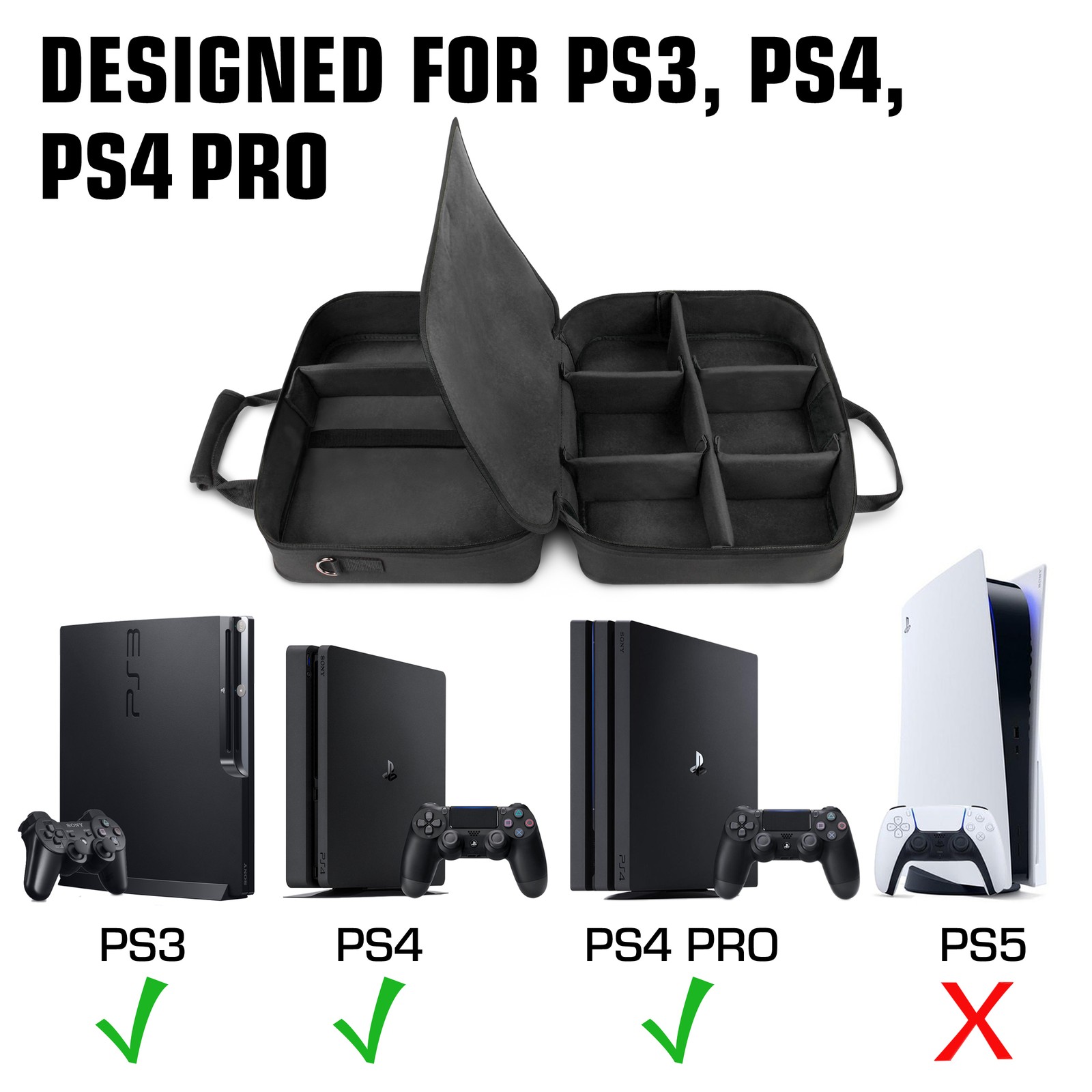 USA GEAR Case for Sony PlayStation 4 Pro / PS4 Pro 4K Travel Case Carrying Bag