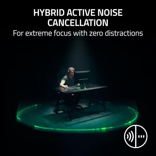 RazerShark V3 Pro Wireless ANC Gaming Headset — ANC, Detachable Full Black PC